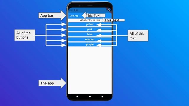 Flutter for kids !!!! Module 1, Episode 2 : Widget Workshop смотреть онлайн