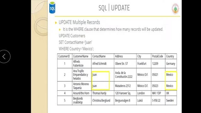 DBMS MOD 2 LECT 5 SQL contn... смотреть онлайн