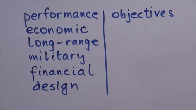 **ENGLISH - ПОНЯТИЕ "ЦЕЛЬ" - ТОНКОСТИ_УПОТРЕБЛЕНИЯ_СИНОНИМОВ смотреть онлайн