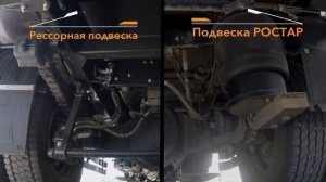 РОСТАР.  Пневмоподвеска на ГАЗон Next.