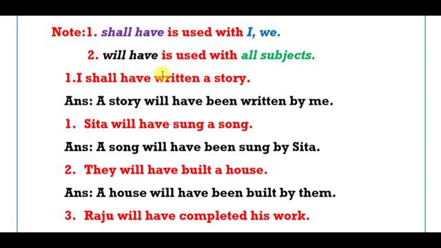 Active voice and Passive voice in Future perfect tense смотреть онлайн