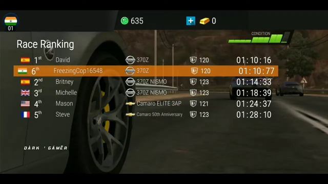 Gear.Club - True Racing || First Look Gameplay || Best Realistic Racing Games Android.. смотреть онлайн