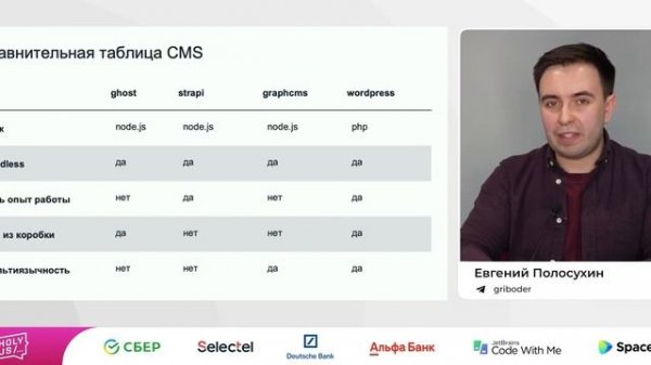 Евгений Полосухин — Система контентных компонентов для быстрой поддержки сайта selectel.ru