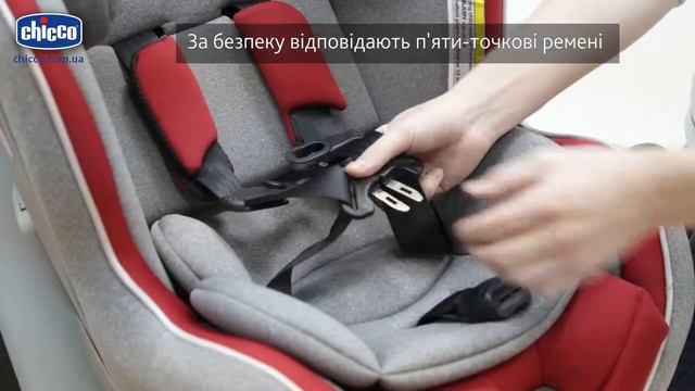Chicco NextFit смотреть онлайн