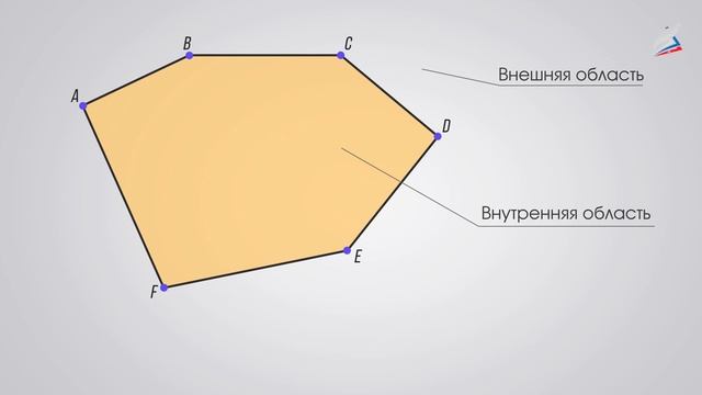 Многоугольники. Четырёхугольник смотреть онлайн