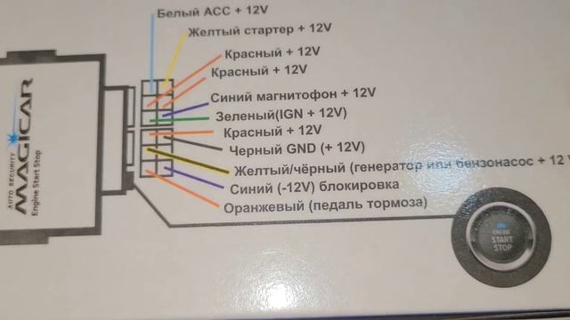 start stop magicar haqida malumot . смотреть онлайн