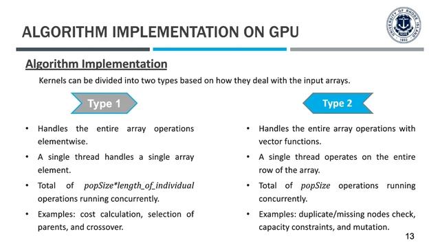 GECCO 2020: GPU-Accelerated Genetic Algorithm for the capacitated vehicle routing problem смотреть онлайн