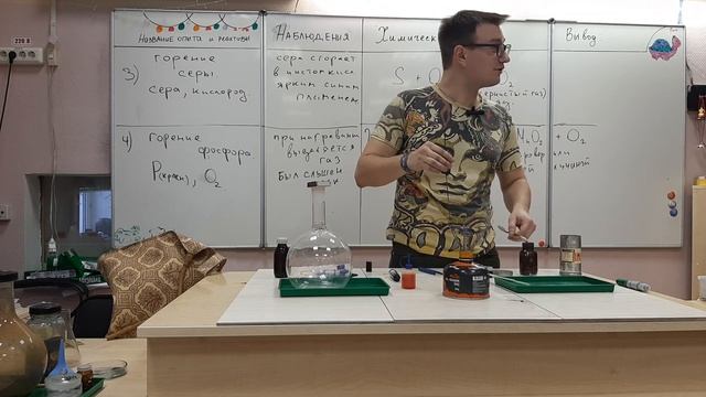 Запись урока 20.01.2023. Лабораторная работа по теме "Химические свойства кислорода и его получение смотреть онлайн