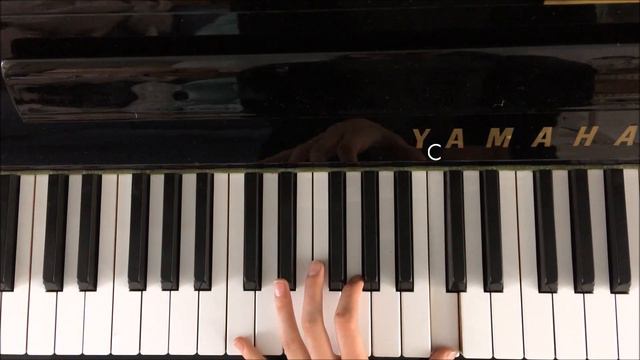 Hometown (Sleepers version) - twenty one pilots piano tutorial || by Ariane смотреть онлайн
