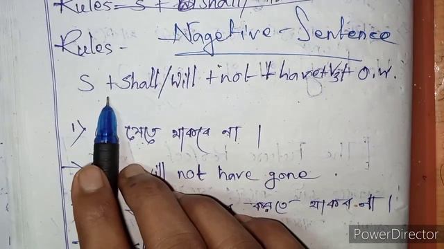 Learn Future Perfect Tense And Its Type With .. Example English Tenses Solution. Day -11 смотреть онлайн