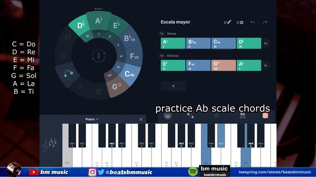 Ab notes, scale, chords смотреть онлайн