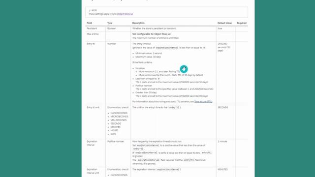 Object Store V2 | Mule 4 | Theory | Max Entries | Rolling TTL | Static TTL | Part 3 | Mulesoft смотреть онлайн