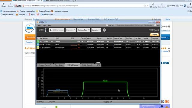 Как выбрать лучший канал для WiFi сети