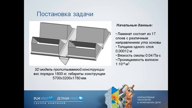 Моделирование пропитки композитов в PAM-RTM смотреть онлайн