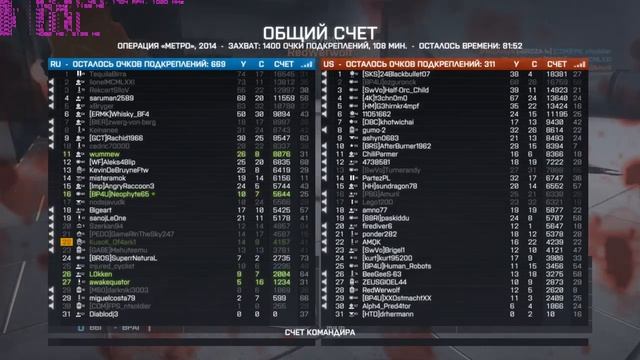 Battlefield 4 - тест на FPS [r7 250x - i5 4460] смотреть онлайн