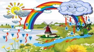 Урок 7  Круговорот воды в природе