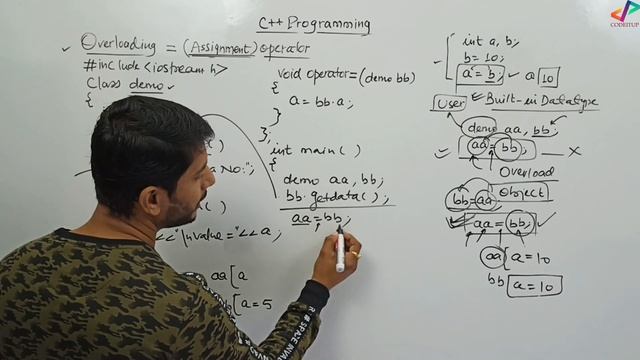 Overloading Assignment Operator (=) | Shorthand Assignment Operators | C++ Programming | In Hindi смотреть онлайн