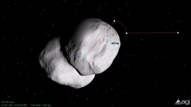Philae's Wild Ride Across Comet 67P: The Only Trajectory That Makes Sense смотреть онлайн