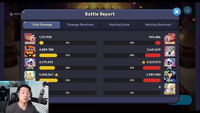 SPICY! NEW Capsaicin Standard META Team! | Cookie Run Kingdom смотреть онлайн