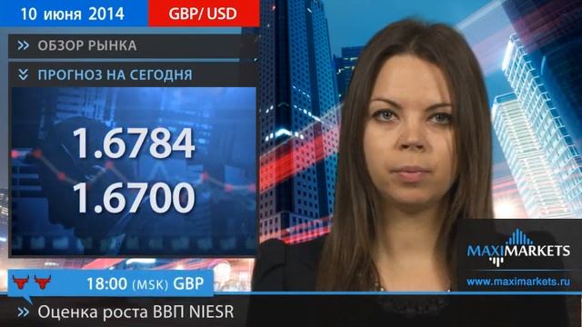 10.06.14 - Прогноз курсов валют. Евро, Доллар, Фунт. MaxiMarkets смотреть онлайн