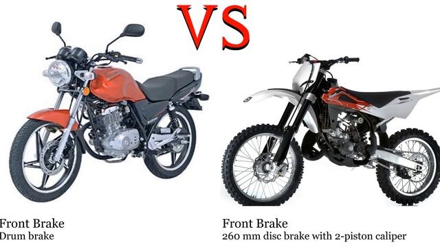 Suzuki GS 125 vs Husqvarna CR 125 Test specification comparison смотреть онлайн