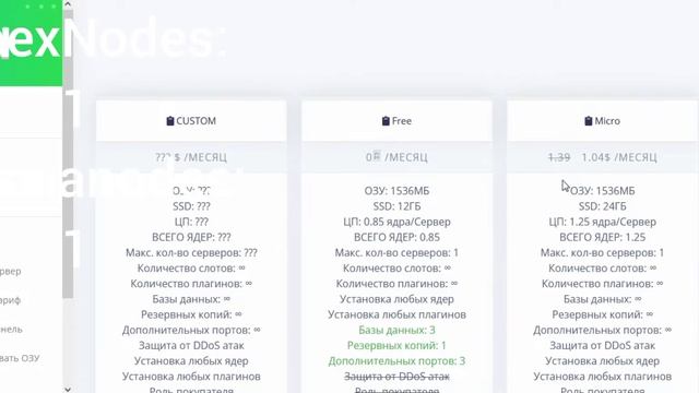 Сравнение ApexNodes и RussiaNodes смотреть онлайн