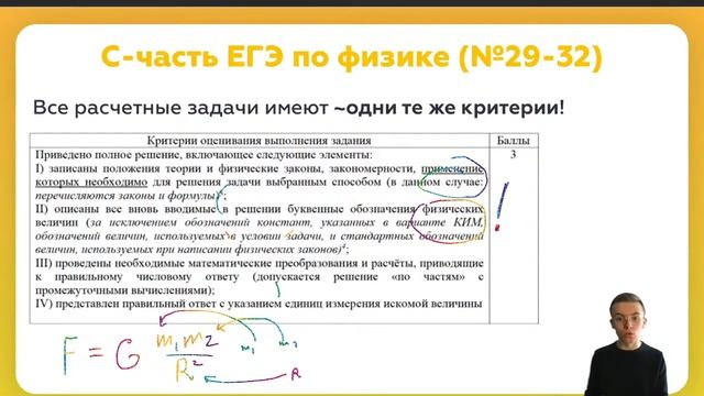 Как правильно оформлять задачи? | УМНИКУМ | UMNIQUM смотреть онлайн