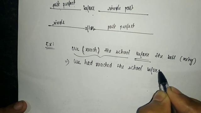 Tense | Part 5 | Past perfect | Learn English Grammar Easily смотреть онлайн