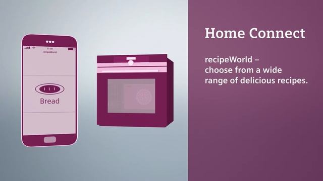 Siemens Home Connect Ovens смотреть онлайн