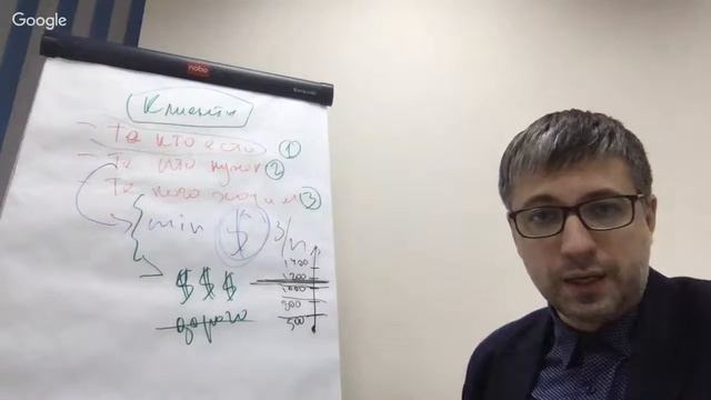 Сегментация клиентов для увеличения продаж смотреть онлайн