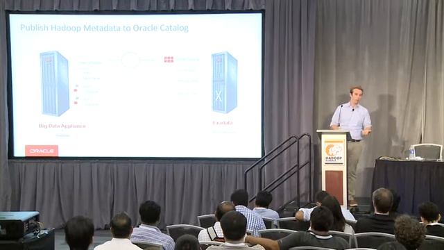 0603 Big Data Management System Smart SQL Processing смотреть онлайн