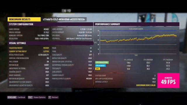 Forza Horizon 5 Benchmark Test | High Settings 1440p | MSI Radeon RX 580 8GB | AMD Ryzen 5 1600 смотреть онлайн