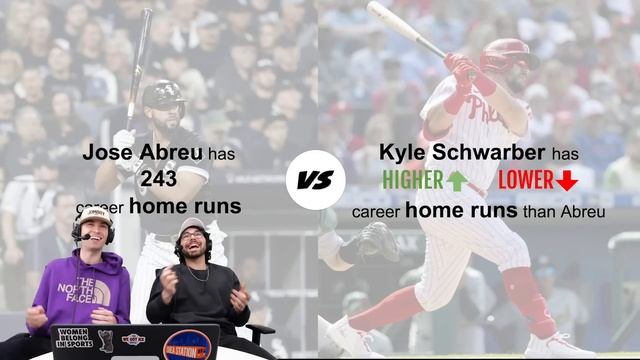 Which MLB player has more Career Home Runs? (Higher or Lower) смотреть онлайн