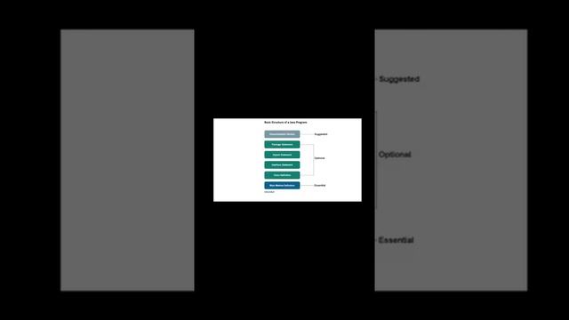 JRE and basic structure of java смотреть онлайн