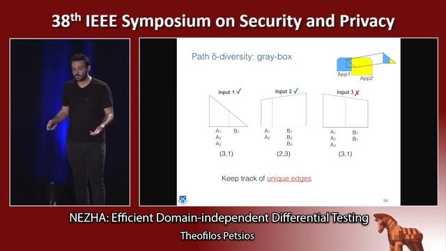 NEZHA: Efficient Domain-independent Differential Testing смотреть онлайн