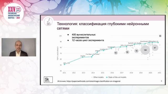 Инновации в онкологии. Применение искусственного интеллекта для выявления ЗНО кожи по фотографиям смотреть онлайн