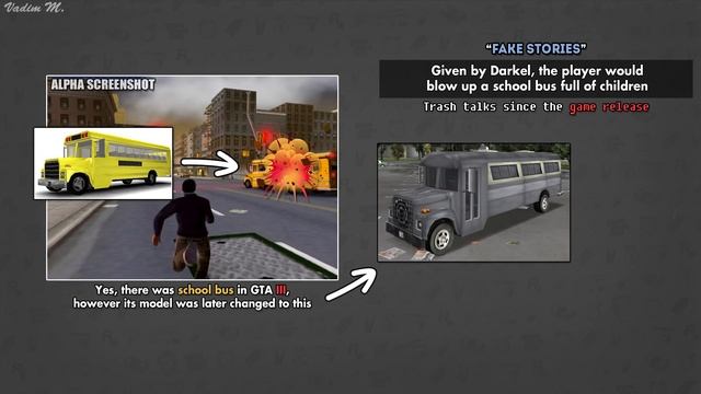 GTA 3 - Who was Darkel? [Removed Character] - Feat. SWEGTA смотреть онлайн