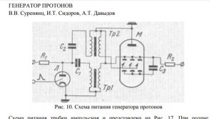 БТГ. Мотор-генератор без тормозов и ХЯС от Н. Тесла