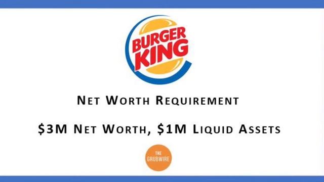How Much Money Burger King Franchise Owner Makes - Burger King Franchise Cost смотреть онлайн