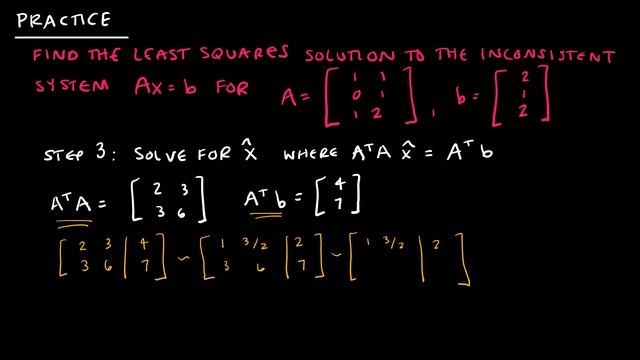 Linear Algebra 6.5.1 Least Squares Problems смотреть онлайн