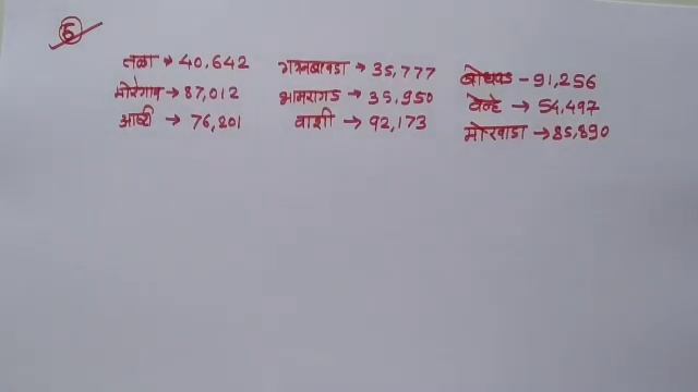 5Th Mathematics Text Book | Chapter 2 Numbers Works смотреть онлайн