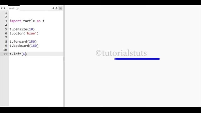 How to draw Trapezoid Shape using Python Turtle | Python Turtle Geometric Shapes смотреть онлайн