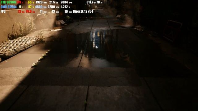 RTX 3090ti | Cyberpunk 2077 | Balanced DLSS 8K смотреть онлайн