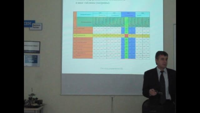 2011 Система управления информационной безопасностью "Матрица" (авторский курс SIBIS). смотреть онлайн