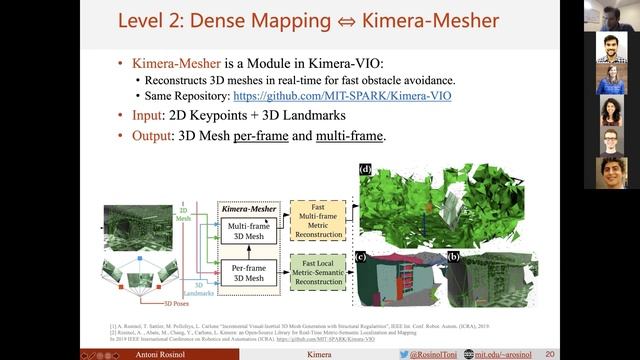 Kimera Presentation at ICRAxMIT 2020 смотреть онлайн