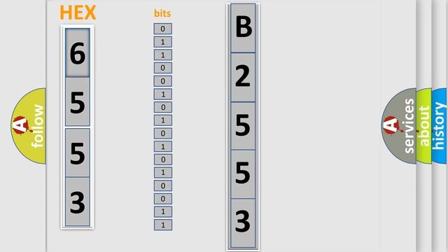 DTC Nissan B2553 Short Explanation смотреть онлайн