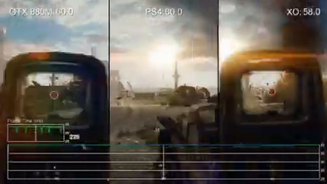 Battlefield 4 GeForce GTX 880M vs. PS4 vs. Xbox One Frame-Rate Tests смотреть онлайн