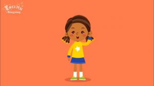 Части тела на английском|Словарь для детей￼￼