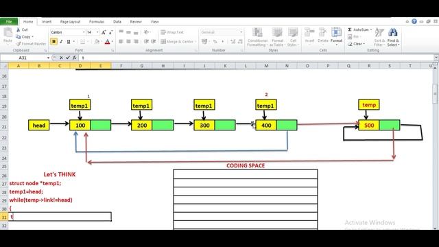 Insertion at the end in Circular Singly Linked List (CSLL) | Data Structures | JAcademy смотреть онлайн