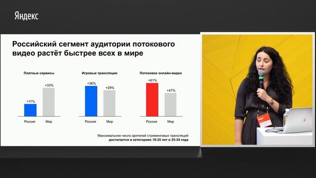 Идеология интернет-маркетинга в Недвижимости смотреть онлайн